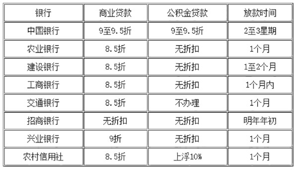 峻興實(shí)業(yè) 峻興實(shí)業(yè)